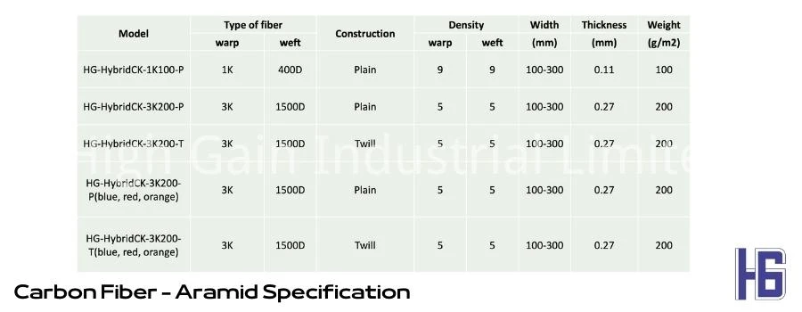 product-900-350 product-900-350